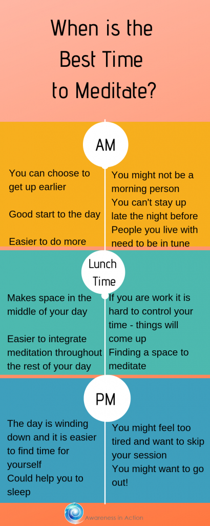 What Is The Best Time To Meditate Awareness In Action